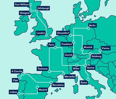 trainline europe